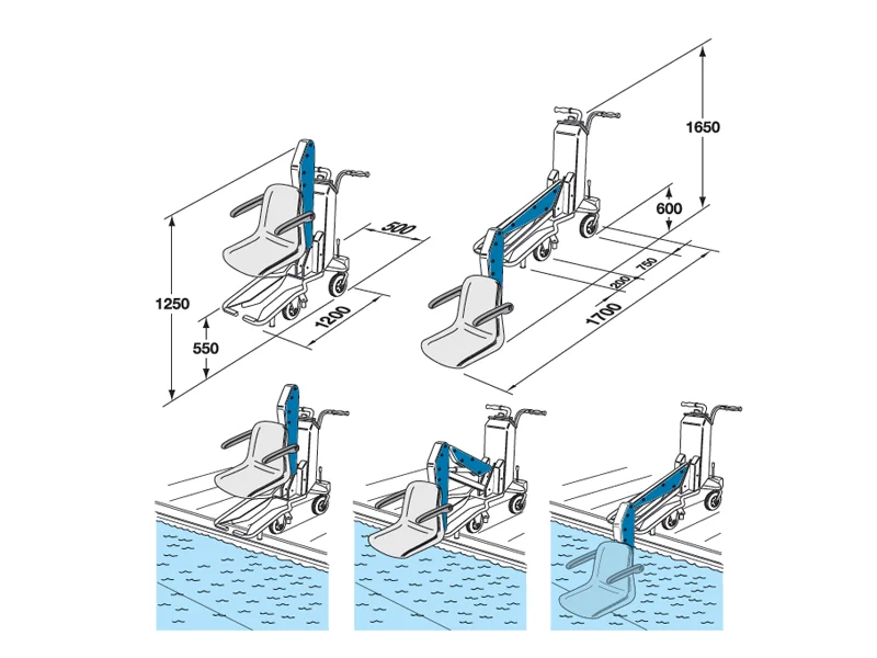 Pool Elevator - Amada TECH Elevator Escalator