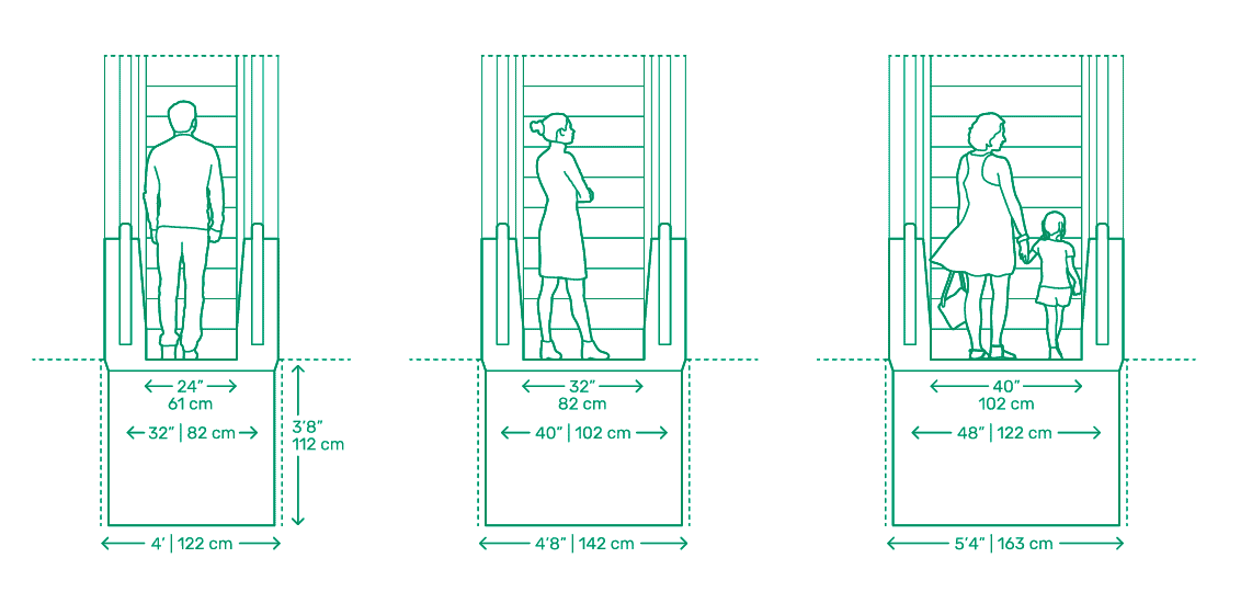 yuruyen merdiven boyutlari